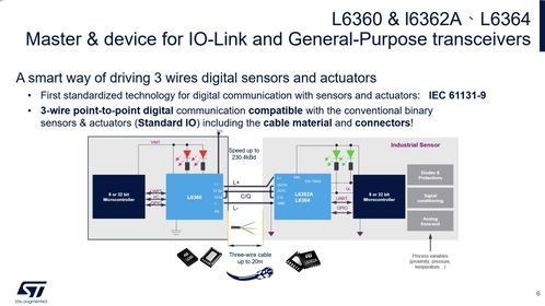 2023第七届工业控制与通信技术研讨会圆满落幕 自动化迈向智能化，通讯设备研发与销售共绘工控新蓝图